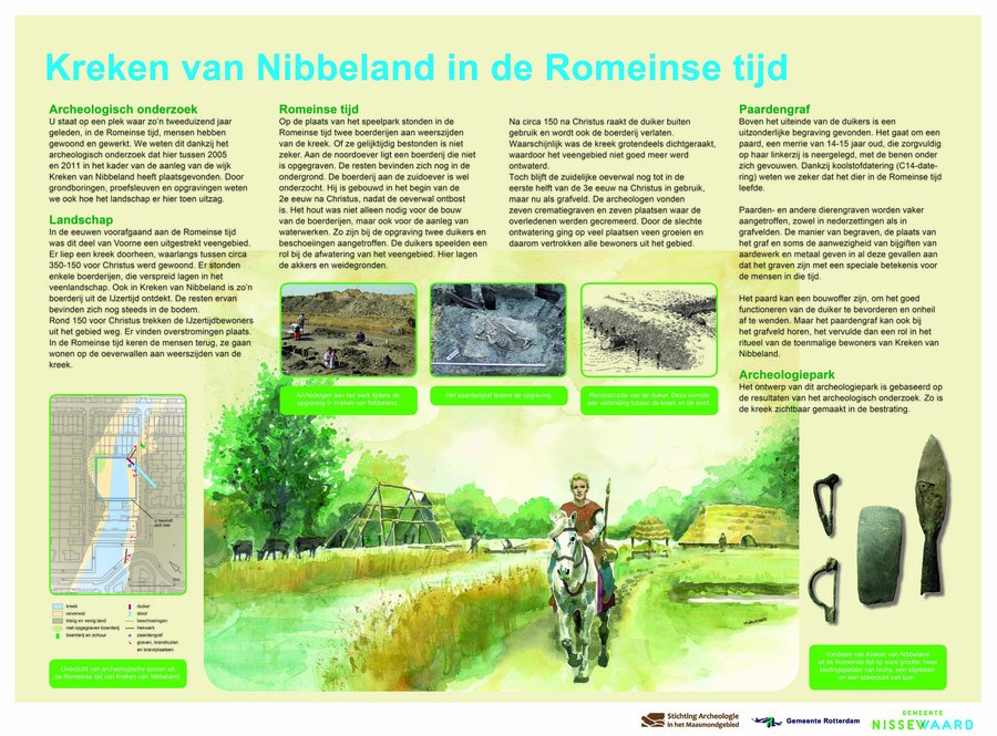 File:17-129 Paneel Kreken van Nibbeland Zuidland Harregat.jpg